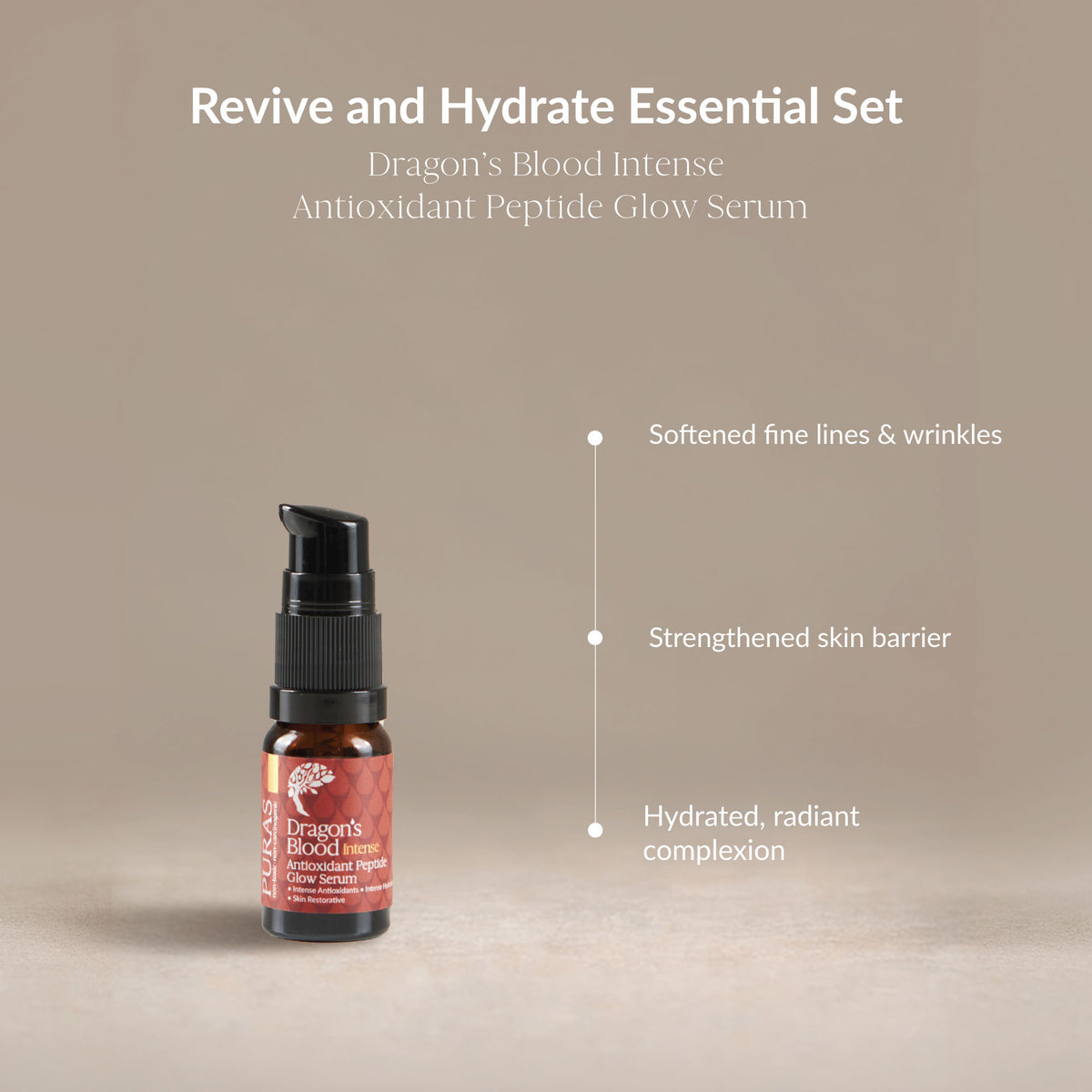 A small amber pump bottle labeled Dragon's Blood Intense Antioxidant Peptide Glow Serum stands on a warm beige background with marketing text above and feature callouts to the right.