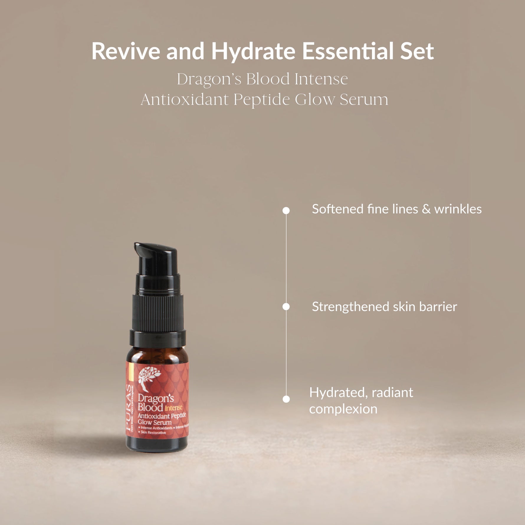A small amber pump bottle labeled Dragon's Blood Intense Antioxidant Peptide Glow Serum stands on a warm beige background with marketing text above and feature callouts to the right.