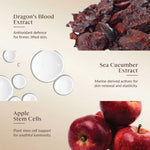Dragon's Blood Extract, Sea Cucumber Extract, and Apple Stem Cells with respective benefits on a beige background.